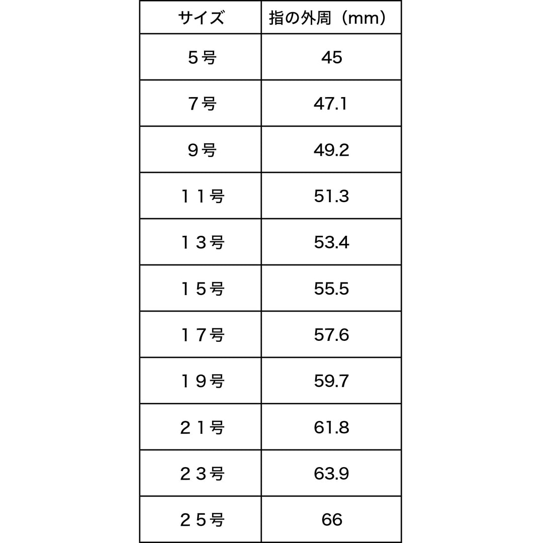 【受注生産】ARAKI+MINT  JEWELS OVAL SIGNET RING